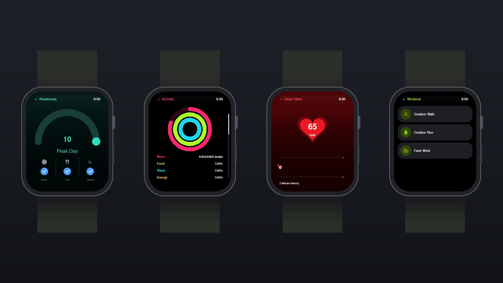 LS Watch (beta) · More mods by Lifestyle